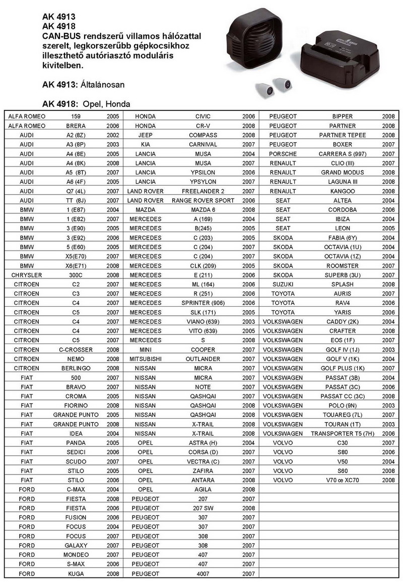 cobra aut�riaszt� katal�gus 2. oldal